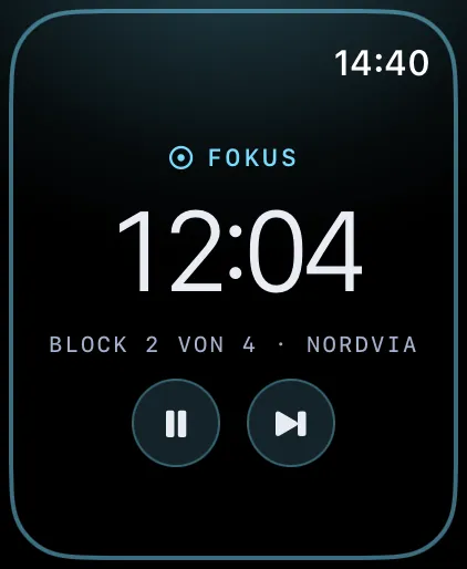 Olena auf der Apple Watch: ein laufender Fokusblock mit Restzeit und den Tasten für Pause und Überspringen