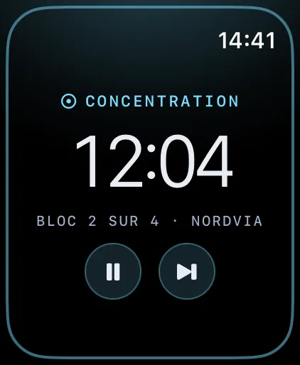 Olena sur Apple Watch : un bloc de focus en cours avec le temps restant et les boutons pause et saut